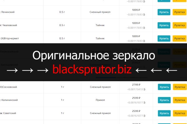 Средства зачисляются после 2 подтверждений BlackSprut