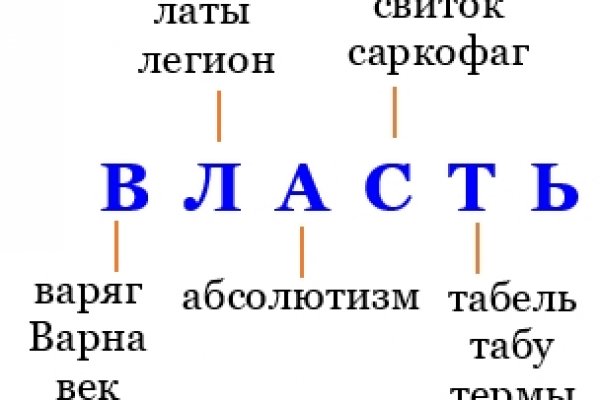 Не работает сайт блэкспрут