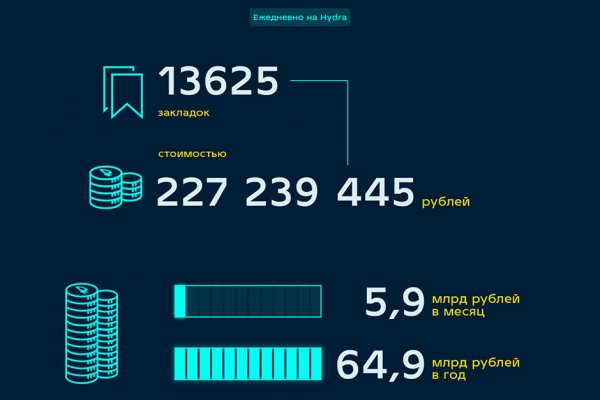 Как купить бесплатно на блэкспрут с телефона